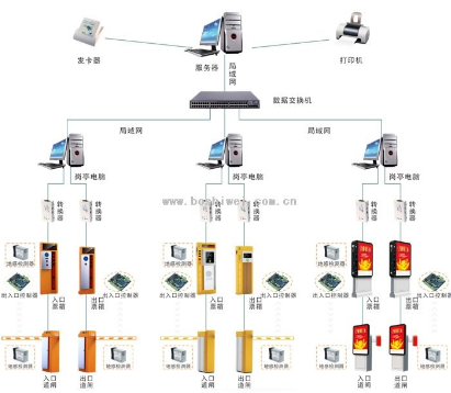 智能系統(tǒng) 給酒店帶來的好處