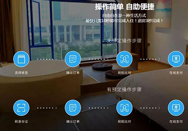智能酒店房控系統(tǒng) 有什么功能